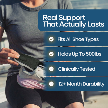 Dr. Arch's Arch Support Insoles